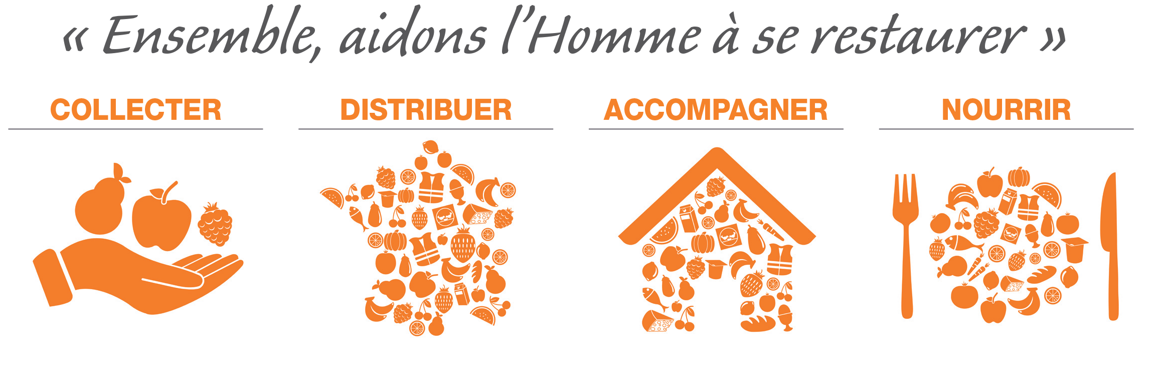 Ensemble, aidons l'Homme à se restaurer